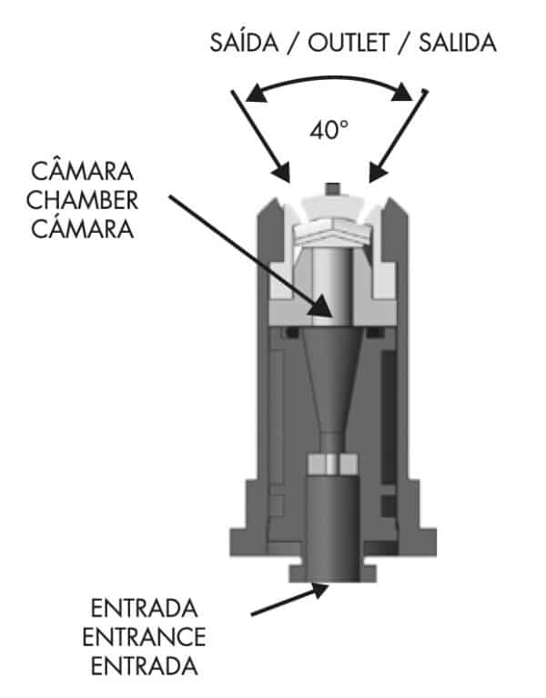 Bico de Pulverização Magnojet Super Turbo Duplo ST/D 5 pcs - Imagem 5