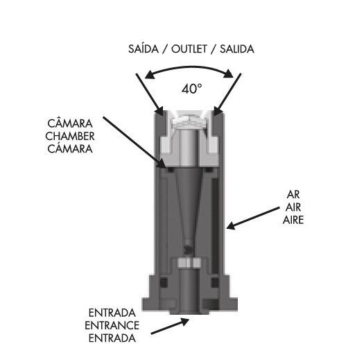 Bico de Pulverização Magnojet Super Turbo com Indução de Ar Duplo (STIA/D) - Imagem 5