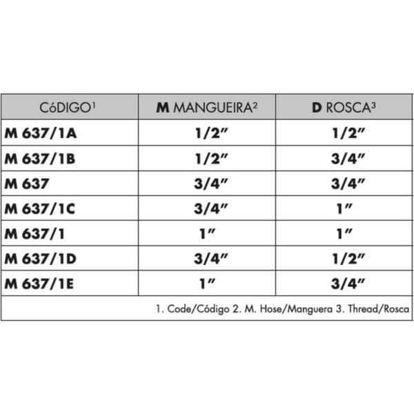 Conexão Curva 90° com Rosca para Mangueira M637/* - Imagem 4