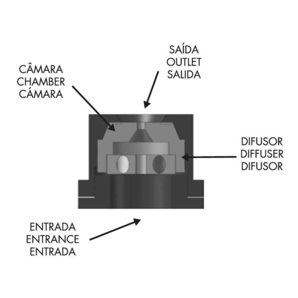 Bico Pulverização Disco Difusor Cerâmica DDC 10 unidades - Imagem 4